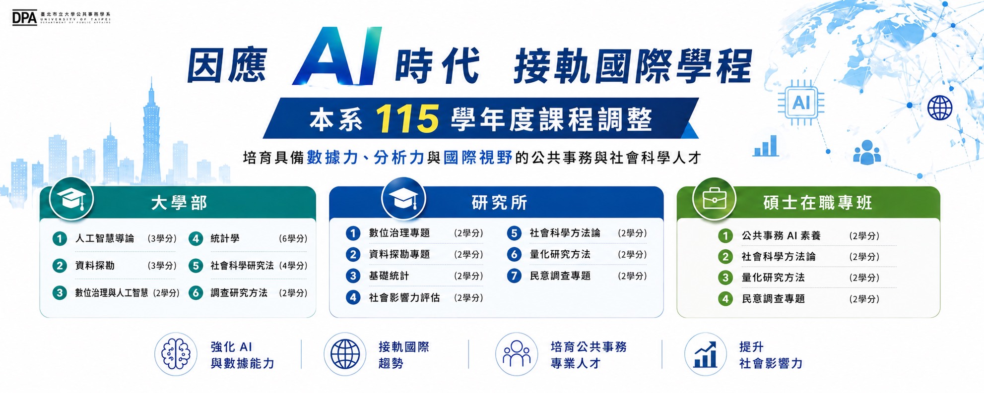 因應AI時代、接軌國際學程，本系115學年度課程調整